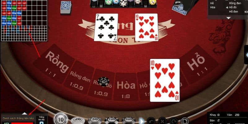 Review casino rồng hổ tại F88BET từ chuyên gia