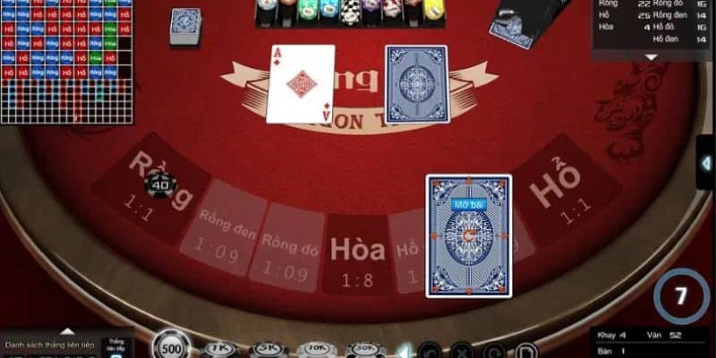 casino rồng hổ tại F88BET