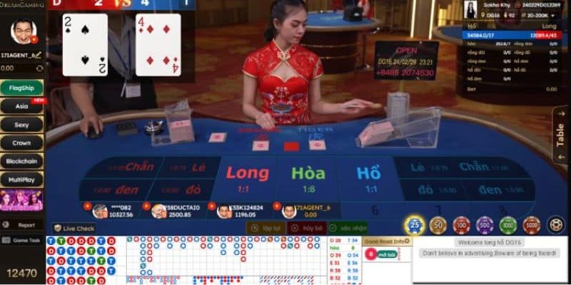 Chiến thuật chơi rồng hổ bách thắng tại nhà cái F88BET