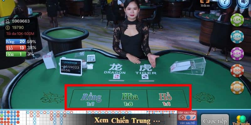 Mẹo hay chơi rồng hổ online luôn thắng tại F88BET