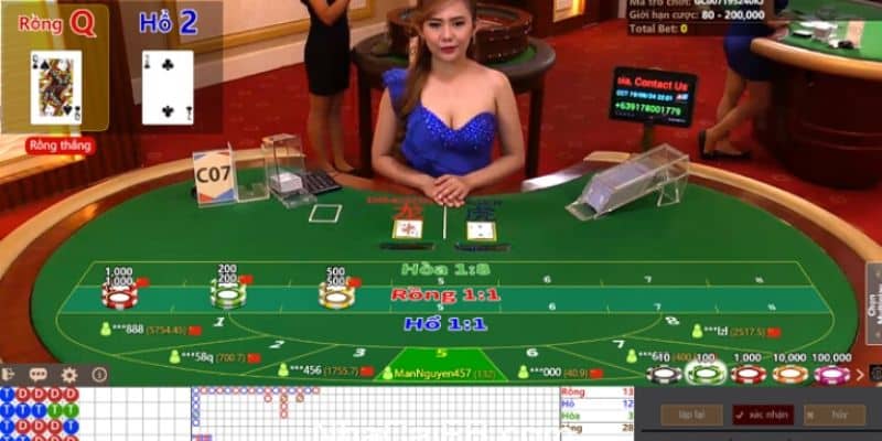 Kinh nghiệm đánh Rồng Hổ hiệu quả tại F88BET